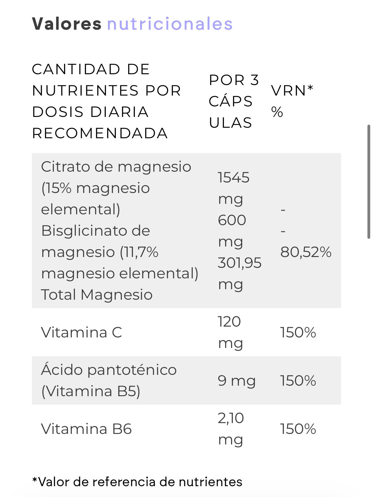 Magnesio Complex 60 caps