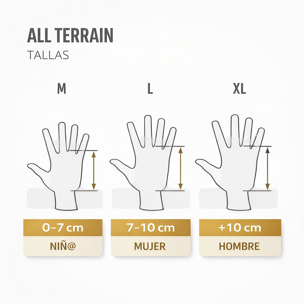 Velites All Terrain CrossFit®