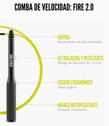 Fire 2.0 camuflaje - Unbroken Fitness Shop