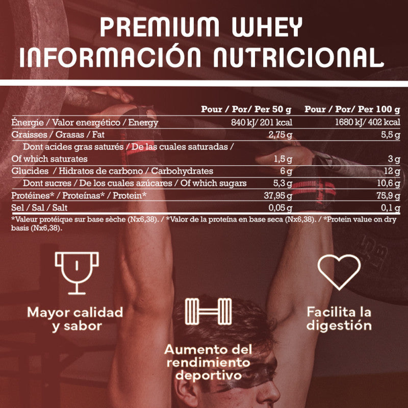 GN Nutrition WHEY Protein 1 kg | Chocolate Dubai