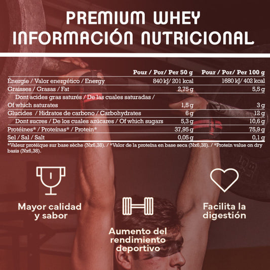 GN Nutrition WHEY Protein 1 kg | Chocolate Dubai