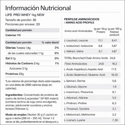 Life Pro WHEY Protein 1 kg | Stracciatella