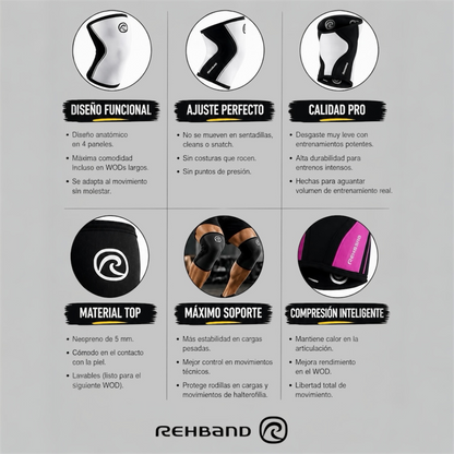RX Rehband 5 mm black