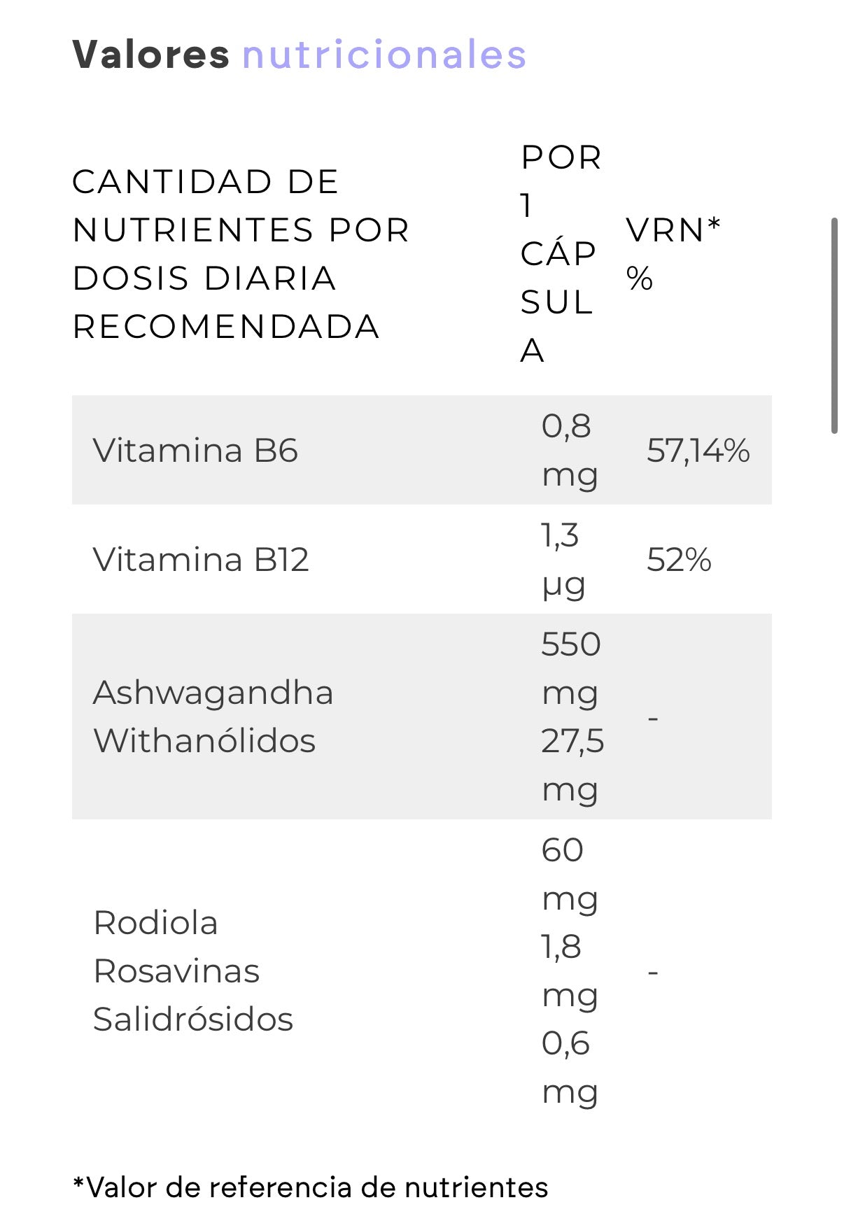 Ashwagandha Complex 60 caps