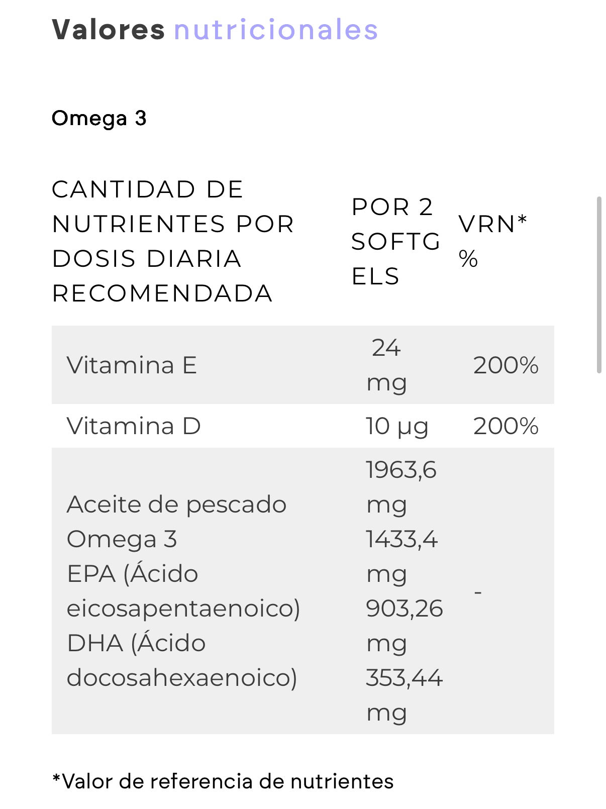 Omega 3 Complex 60 softgels