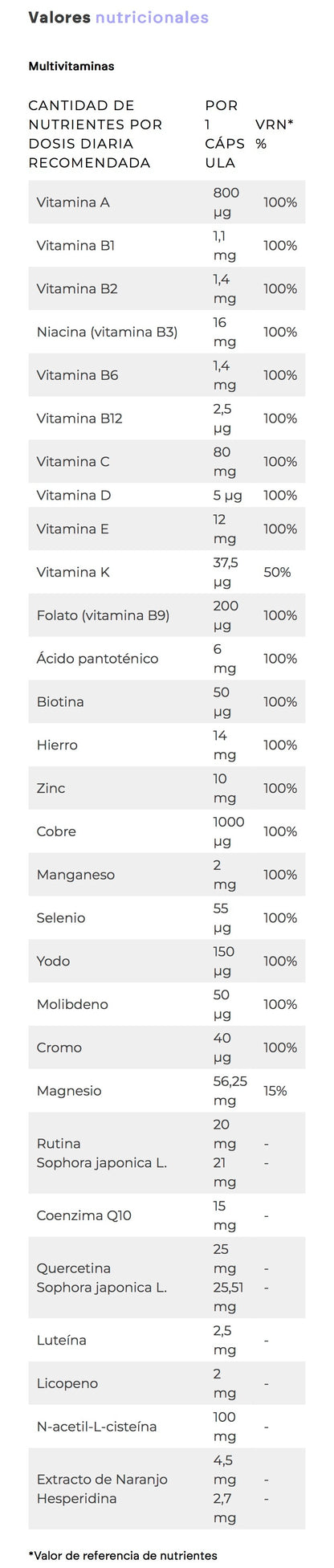 Multivitamins Complex 60 caps