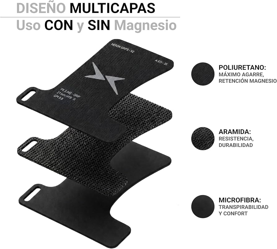 Picsil Heron Grips V2 moonless