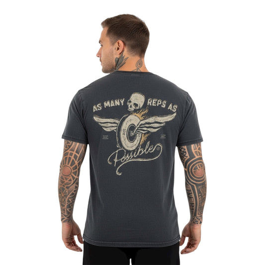 O máximo de repetições possível